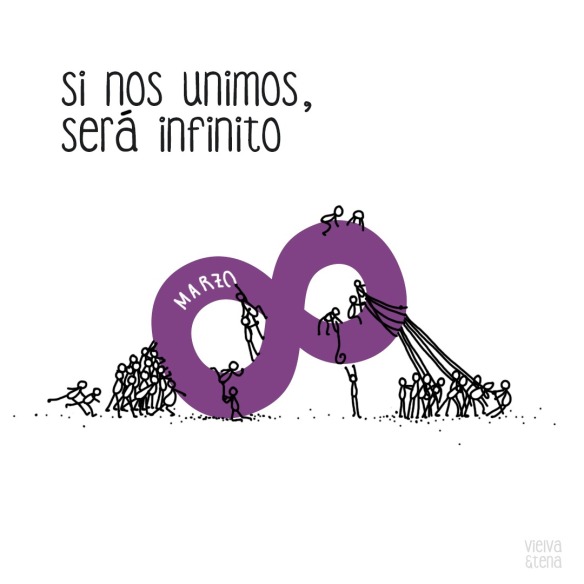 Actividades del 8M Día internacional de la Mujer Trabajadora